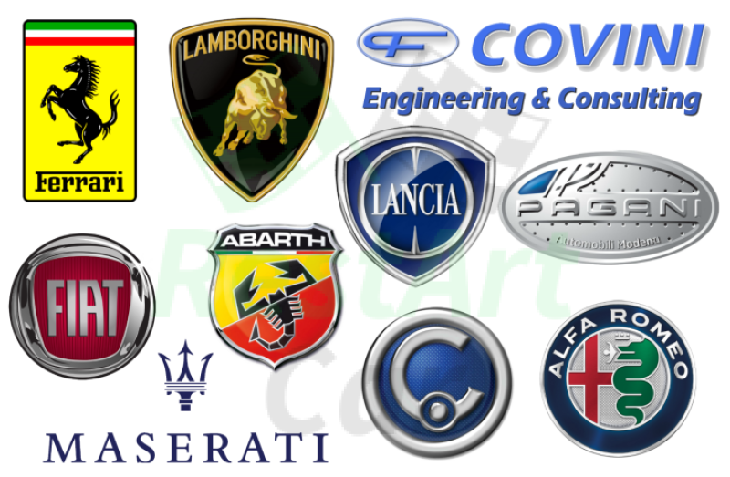 Car discount symbols list