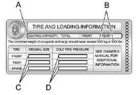 Tire & Loading Information Safety Sticker Label for ASTON MARTIN All Models