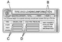 Tire & Loading Information Safety Sticker Label for GMC All Models